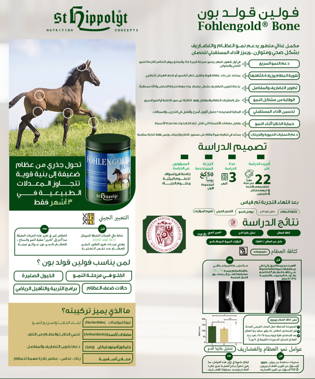 FOHLENGOLD® Bonecare